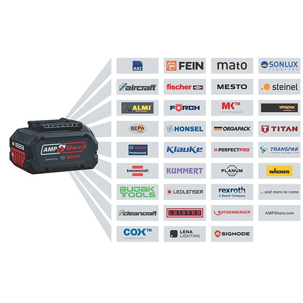 Bosch GSB 18V-65 kit