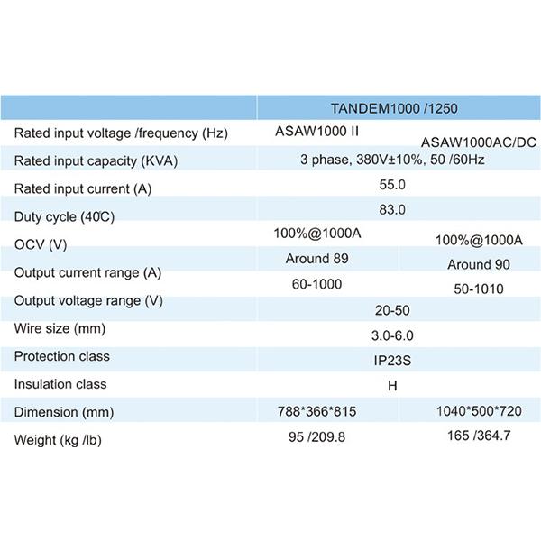 Aotai TANDEM 1000/1250