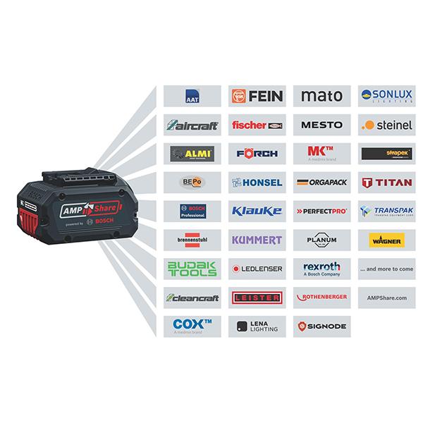Bosch GDR 18V-215