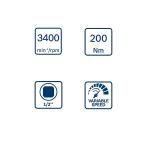 Bosch GDX 18V-200 C