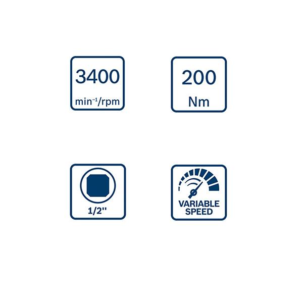 Bosch GDX 18V-200 C