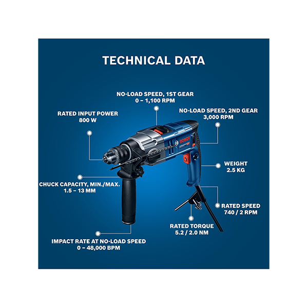 Bosch GSB 20-2 RE