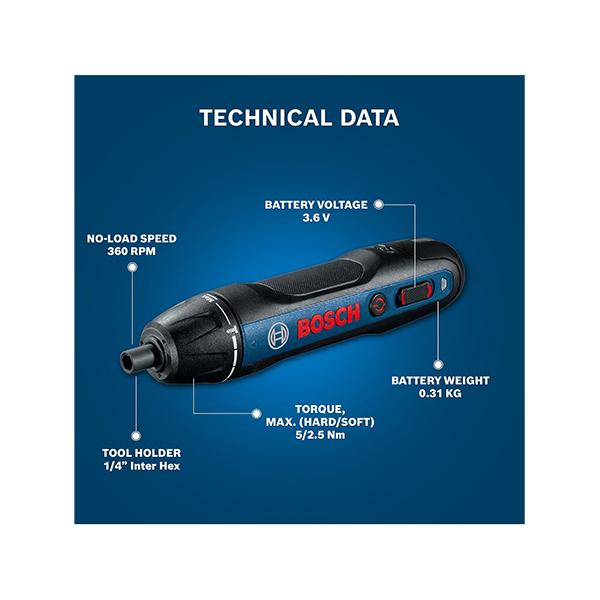 Bosch GO 2.0 Kit