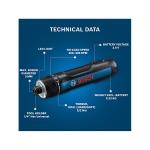 Bosch GO 3.0 Kit